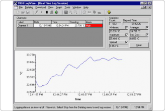 ПО Fluke LogWare 9934